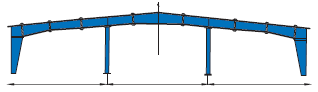 Multispan “2” (OMS-2) (2 interior column)